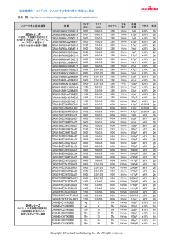 シリーズ名と製品概要 品番