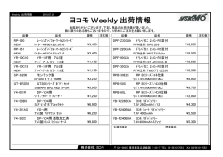 RP-050 ﾛｰﾀｰ＃50D12.2xd5.00 ﾚｰｼﾝｸﾞﾊﾟﾌｫｰﾏｰM2ｼﾘｰｽﾞ