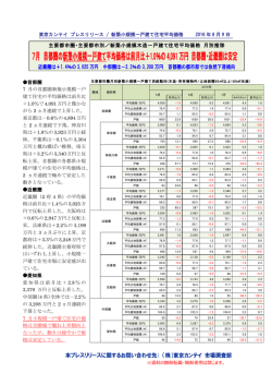 2016年7月 首都圏の新築小規模一戸建て平均価格は
