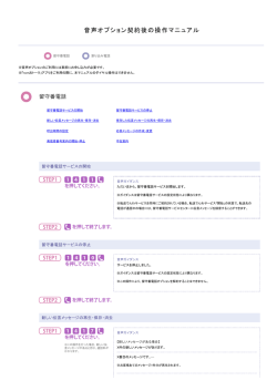 音声オプション契約後の操作マニュアル