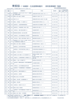 東振協契約医療機関一覧表 - 東京金属事業健康保険組合