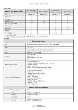 Ekahauサイトサーベイ 機能比較・仕様