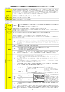 小規模多機能型居宅介護事業所（看護小規模多機能型居宅介護を含む）
