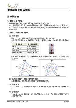 詳細はこちら！ - 機能訓練特化型デイサービスいぶき 愛知県稲沢市松下