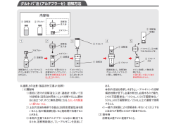 グルトパ注（アルテプラーゼ）溶解方法