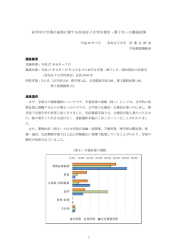 在学中の学業の成果に関する奈良女子大学卒業生・修了生への調査結果