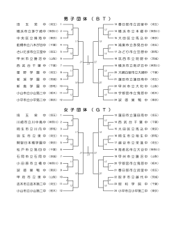 H28組合せ