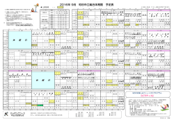 2016年 9月 町田市立総合体育館 予定表
