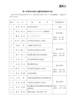 資料3 - 富津市