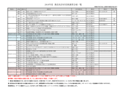 実施教室