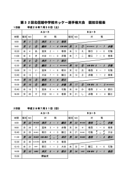 第32回北信越中学校ホッケー選手権大会 競技日程表