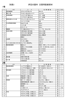 【別表3】応急救護所資機材及び医薬品（PDF：211KB）