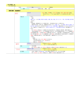 （丹溪心法） その1