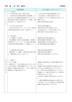 教科：数 学 科目：数学Ⅱ 作成様式