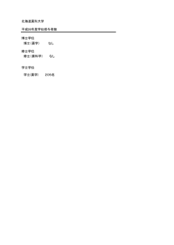 北海道薬科大学 平成26年度学位授与者数 博士学位 博士（薬学） なし