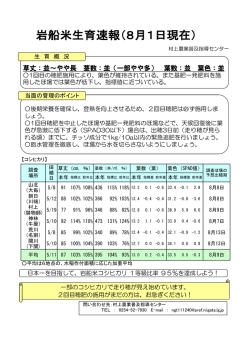 草丈：並～やや長 茎数：並（一部やや多） 葉数：並