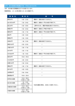 水門・排水機場定期運転予定（平成 28 年8月）