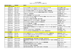 8・9月小特集展示資料一覧