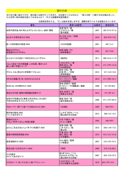 PDF版 （232kbyte）