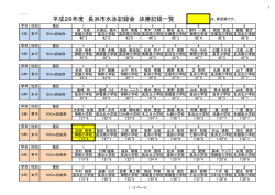 平成28年度長浜市小学校水泳記録会結果一覧 [207KB pdfファイル]