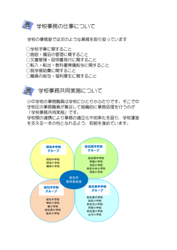 学校事務の仕事について 学校事務共同実施について
