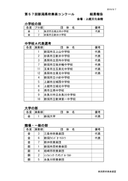 第57回新潟県吹奏楽コンクール 結果報告 小学校の部 中学校A代表