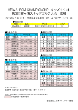 コチラ - 日本ゴルフツアー機構