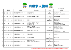 業者名 所在地 仕事内容 条件等 1 釜 屋 商 店草加市瀬崎町1354－12