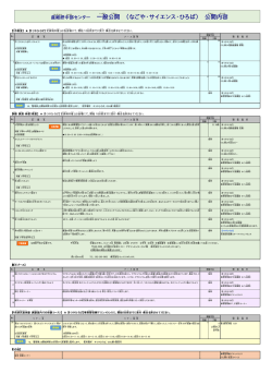 公開 （なごや・サイエンス・ひろば） 公開 内容