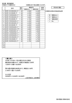 ＜購入例＞ ※AWE-32100A1-Pを25個注文される場合 梱包単位20個
