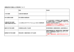 経験症例の定義および具体例について