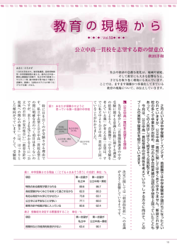 公立中高一貫校を志望する際の留意点