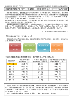 最低賃金額引上げ 千葉県・東京都は 25 円アップの予定