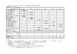 提出期間 レポート等提出科目 人間の尊厳と自立 （1課題） 社会の理解 Ⅰ