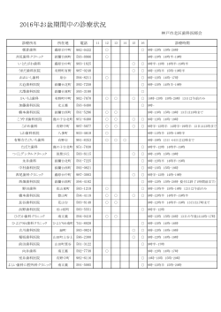 2016年お盆期間中の診療状況