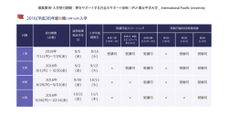 募集要項・入学受付期間｜夢をサポートする万全のサポート体制｜IPU