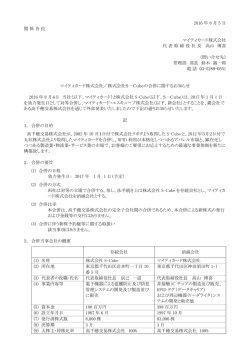 マイティカード株式会社／株式会社S－Cubeの合併に関するお知らせ