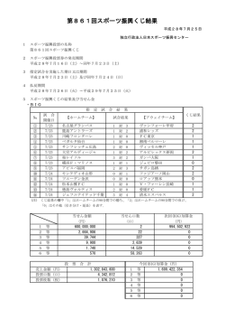 第861回 - 日本スポーツ振興センター