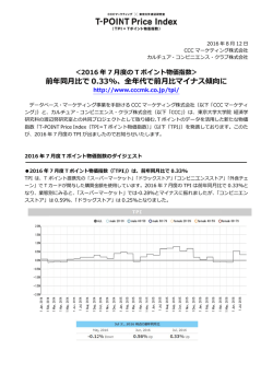 前 前年同   で 0. 33%、 全年代で で前     マイナ ナス傾向に に