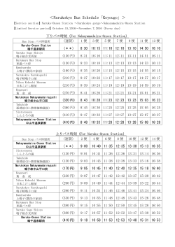 Narukokyo Bus Schedule「Koyougo」