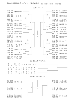 第39回福岡県社会人大会 組合せ - U-ZAK