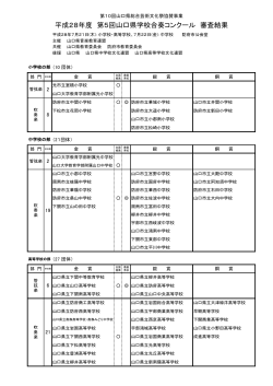 審査結果（PDF） - 山口県音楽教育連盟