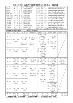 Taro-H28 県中社研役員一覧表