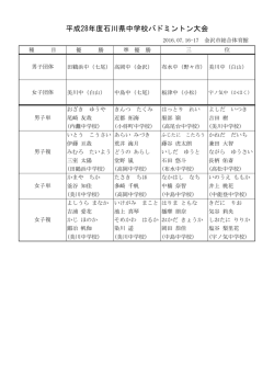 平成28年度石川県中学校バドミントン大会