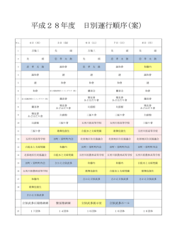 平成28年度 日別運行順序(案）