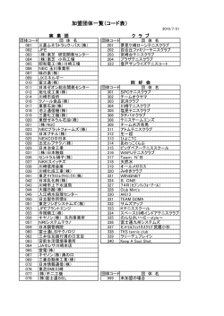 加盟団体一覧 - 川崎市テニス協会