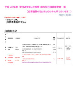 平成 28 年度 学内選考なしの民間・地方公共団体奨学金一覧 （応募書類