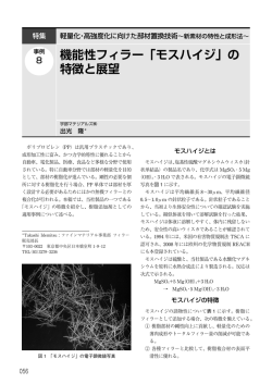 機能性フィラー「モスハイジ」の 特徴と展望