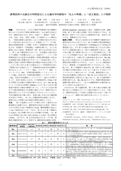誘導図形の点滅呈示時間変化による幾何学的錯視の「見えの特徴」と