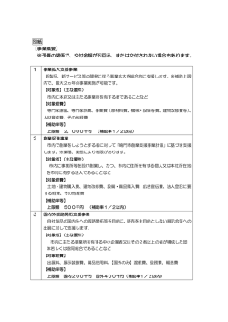 別紙 【事業概要】 ※予算の関係で、交付金額が下回る、または交付